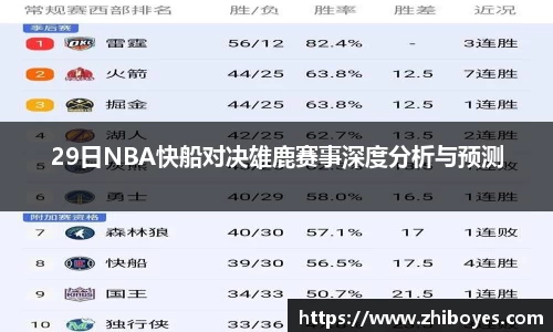 29日NBA快船对决雄鹿赛事深度分析与预测